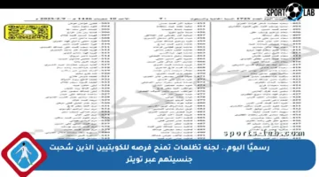 رسميًا اليوم.. لجنة تظلمات تمنح فرصة للكويتيين الذين سُحبت جنسيتهم عبر تويتر